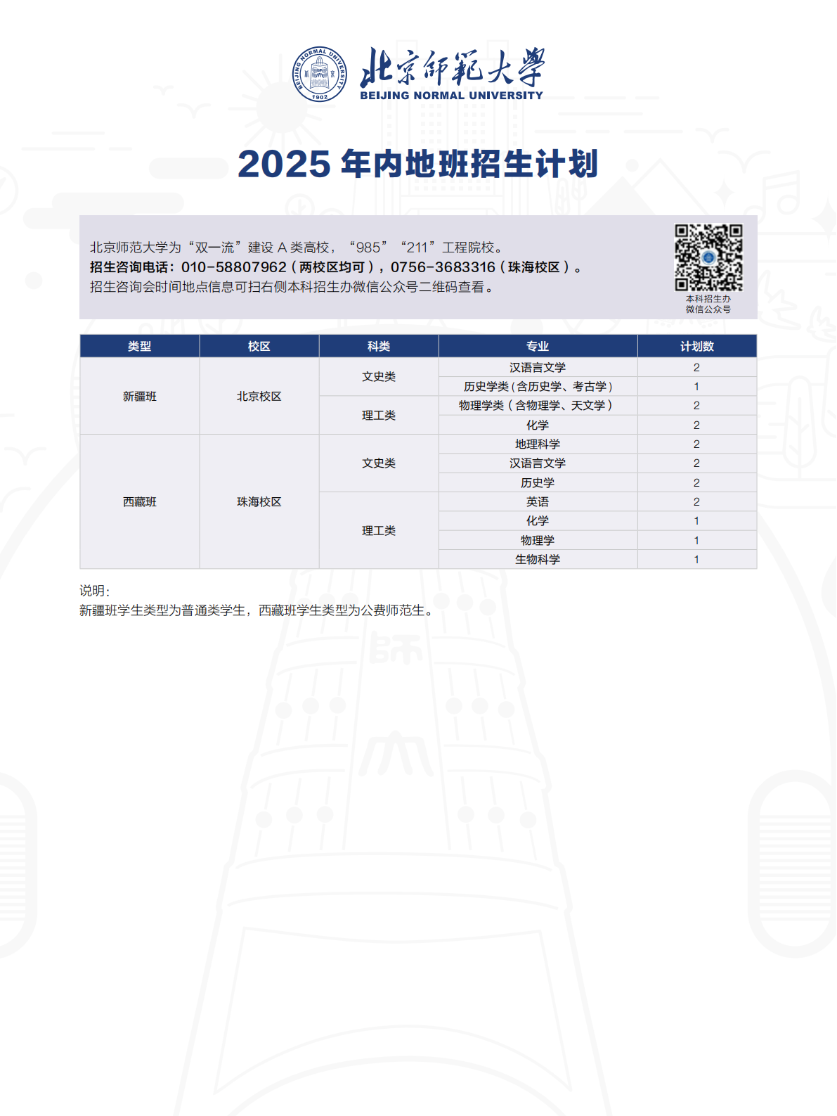 北京师范大学－内地班2025 年内地班招生计划